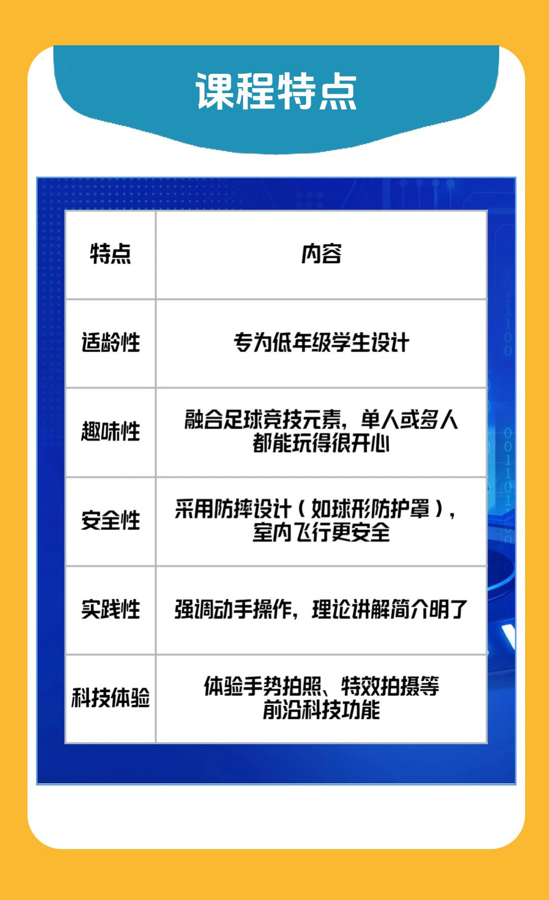 智能足球无人机介绍长图3