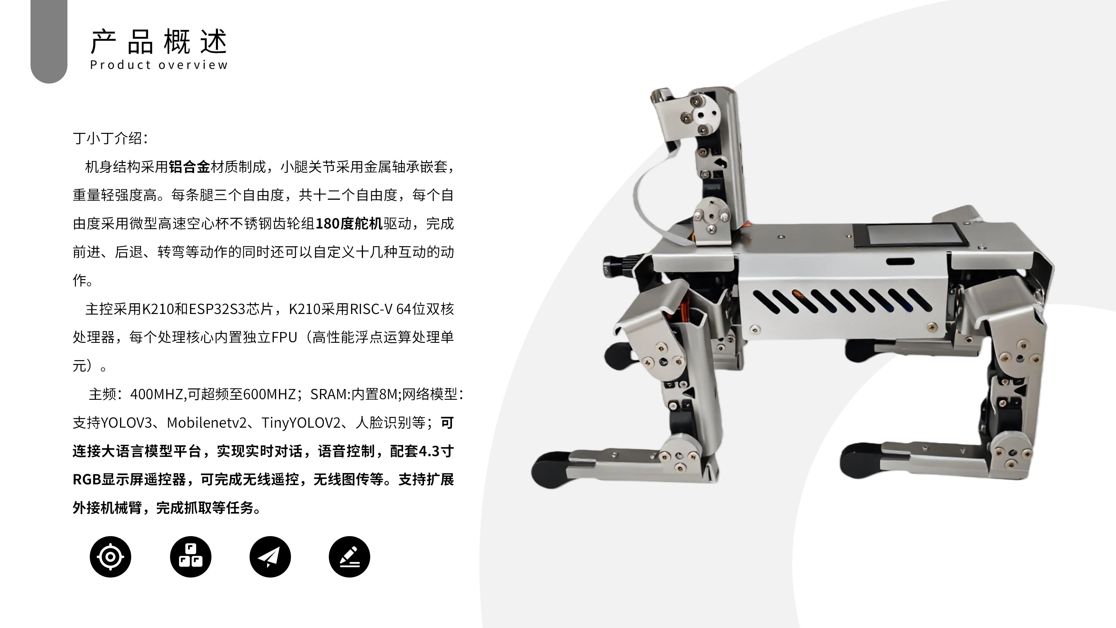 丁小丁介绍_02